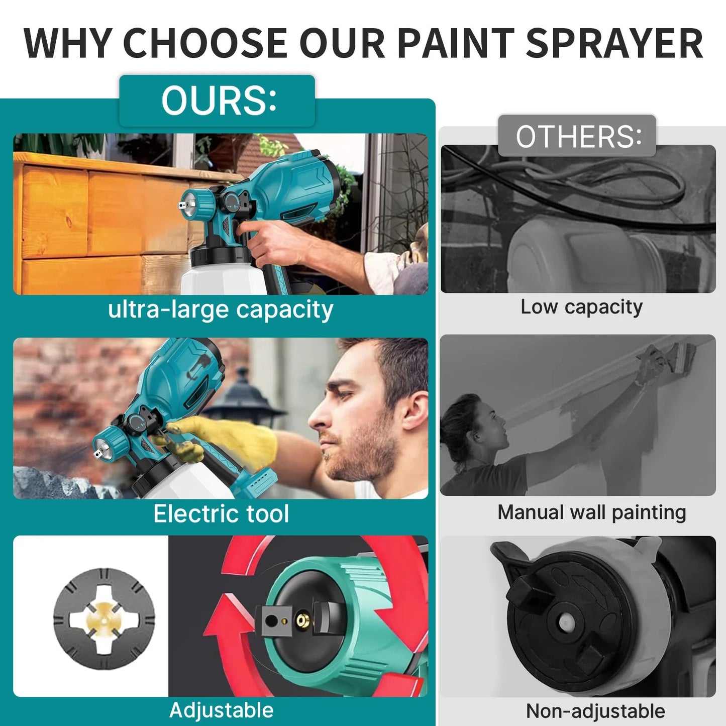 1000ML Cordless Electric Paint Sprayer with 2x3.0Ah Battery and Nozzles replace for Makita 18V Battery HVLP Spray Gun