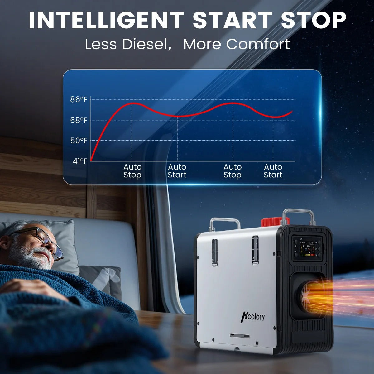 Hcalory HC2S Car Parking Heater 8KW 2025